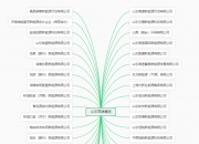 隆基绿能：拟32亿元投建隆基绿能光伏（西咸新区）一期年产12.5GW高效BC电池项目