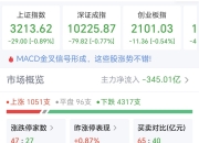 剑桥科技换手率26.54%，沪股通龙虎榜上净买入6493.63万元