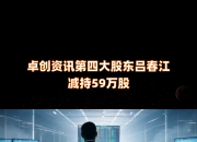 中自科技核心技术人员吴冬冬减持800股，减持金额1.63万元