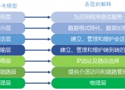 寒武纪获得发明专利授权：“一种计算图的节点划分方法、装置、计算机可读存储介质”