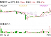 永达股份：股东拟减持不超3%公司股份