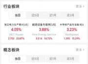 永悦科技6月6日龙虎榜数据