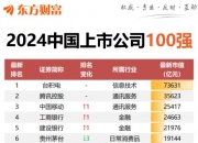 8家上市公司现环境风险 中国化学控股企业非法处置固废被罚