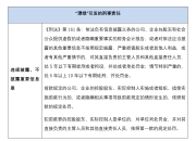 A股黄金行业ESG报告欠缺“含金量” 两家公司披露碳排放范围三数据