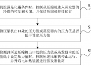 格力电器获得发明专利授权：“热水机组的控制方法、系统及计算机可读存储介质”