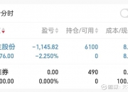 益生股份(002458.SZ)：5月白羽肉鸡苗销售收入1.74亿元、种猪销售收入2572.29万元