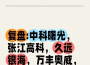 中科曙光：海光信息拟换股吸收合并中科曙光 股票复牌