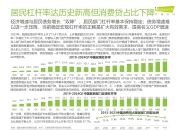 人保财险政银保 ,人保车险_2025中国现代服务行业市场深度调研及未来发展前景分析