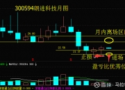 万马股份：控股股东拟将所持公司25.01%股份转让给海控投控
