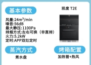 浙江美大获得实用新型专利授权：“避免油烟和清洗液进入蒸烤箱的集成灶”