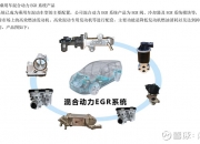 美股太空概念股冲高，AST SpaceMobile涨超10%