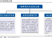 太平洋给予云南白药买入评级：四大业务板块稳健发展，战略布局创新中药和核药