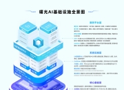 2025年智能机器人行业现状与发展趋势分析_保险有温度,人保服务