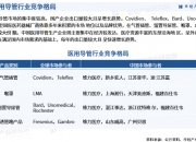 2025工业线束行业市场供需格局及竞争格局分析_人保车险   品牌优势——快速了解燃油汽车车险,人保服务