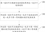 中国电信获得发明专利授权：“纠正终端型号库的方法及装置、电子设备及介质”