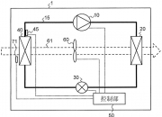 格力电器获得发明专利授权：“一种除湿装置及具有其的空调器”