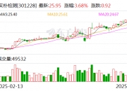 英力股份：截至2025年6月10日，公司股东人数为16,388户