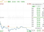 逆势缩量涨停！算力“航母”启航，重仓基金怎么看？