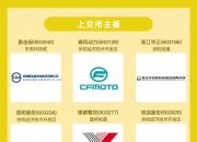 运达股份等在上海投资成立能源公司