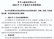 罗牛山(000735.SZ)：5月生猪销售收入约1.00亿元