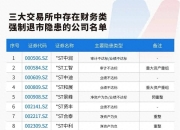 收评：沪指涨0.52%重上3400点 稀土永磁、汽车等板块大涨