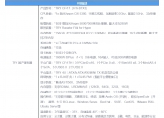海光信息：吸收合并不会与国内其他服务器品牌形成竞争