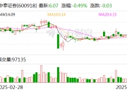 中贝通信：向特定对象发行股票申请获上交所受理
