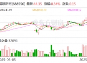 智光电气：副董事长芮冬阳计划减持公司股份不超过约304万股