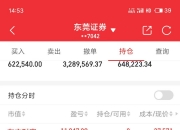 天利科技(300399.SZ)：天数通已减持所持软通动力的全部股票