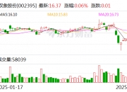 赫美集团：截至2025年6月10日，公司股东户数约为2.4万户