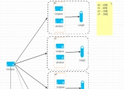 光大证券：Apollo Go精细化成本管控，年底或有望实现区域性盈利