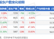 波罗的海干散货指数涨9.55%，至1904点