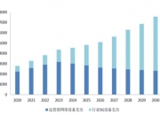 人保车险,人保护你周全_2025年香蕉行业市场分析及未来发展趋势