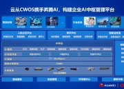 协鑫能科携手蚂蚁数科成立蚂蚁鑫能，共建能源AI服务平台
