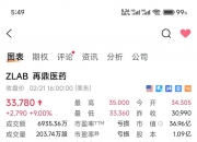 美股三大指数均小幅收涨 标普500指数、道指均再创至少3个月以来收盘新高