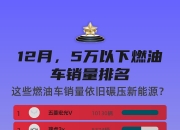 前五月产销量同比增长均超10%——汽车行业运行稳中向好