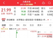 力鼎光电获得外观设计专利授权：“手机镜头”