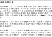 信达生物获南向资金连续4天净买入