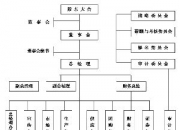 皇台酒业：详情请见公司于2025年6月4日在巨潮资讯网上披露的《关于董事长代行董事会秘书职责的公告》