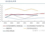 阳光电源发布新一代AC智储，不止于大！全芯升级，能效突破！