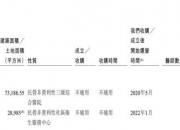 天岳先进港股IPO获中国证监会备案