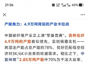 吉林化纤：随着碳纤维产业的回暖，公司碳纤维产销量均提高