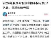 通程控股：截止2025年5月31日，公司股东总户数为26568