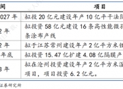 恩捷股份6月13日大宗交易成交683.02万元
