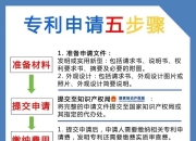 中科信息获得发明专利授权：“基于指令集转换的信创应用兼容适配方法及系统”