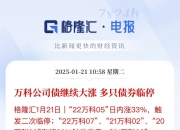 ST岭南董事尹洪卫减持30万股，减持金额58.8万元