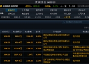 中国银行发生2笔大宗交易 合计成交3039.15万元
