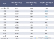比亚迪获得发明专利授权：“数据检索的方法、电子设备、存储介质及程序产品”