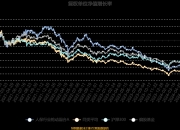 2025年通信行业发展前景预测及产业投资报告_人保服务 ,人保护你周全