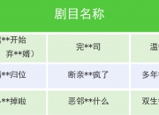 突发！快手即将关停短剧小程序！